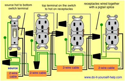 two circuits in the same box